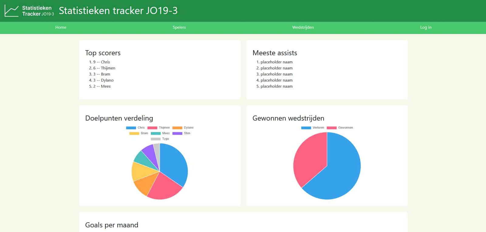 Screenshot van de website